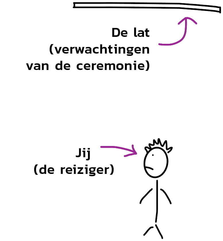 Wat-zijn-jouw-verwachtingen-van-een-truffelceremonie