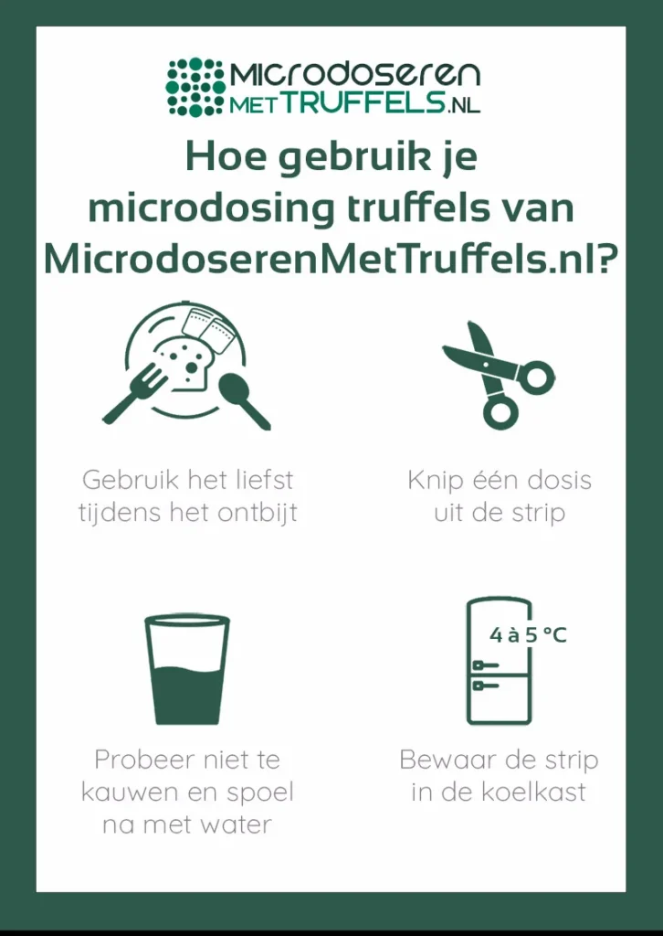 microdoserenMetTruffels_nl-kaartje